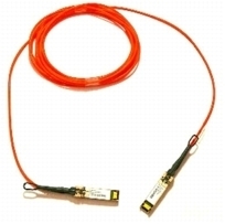 Cisco Direct Attach Active Optical Cables with SFP+ Connectors Cisco Direct Attach Active Optical Cables with SFP+ Connectors